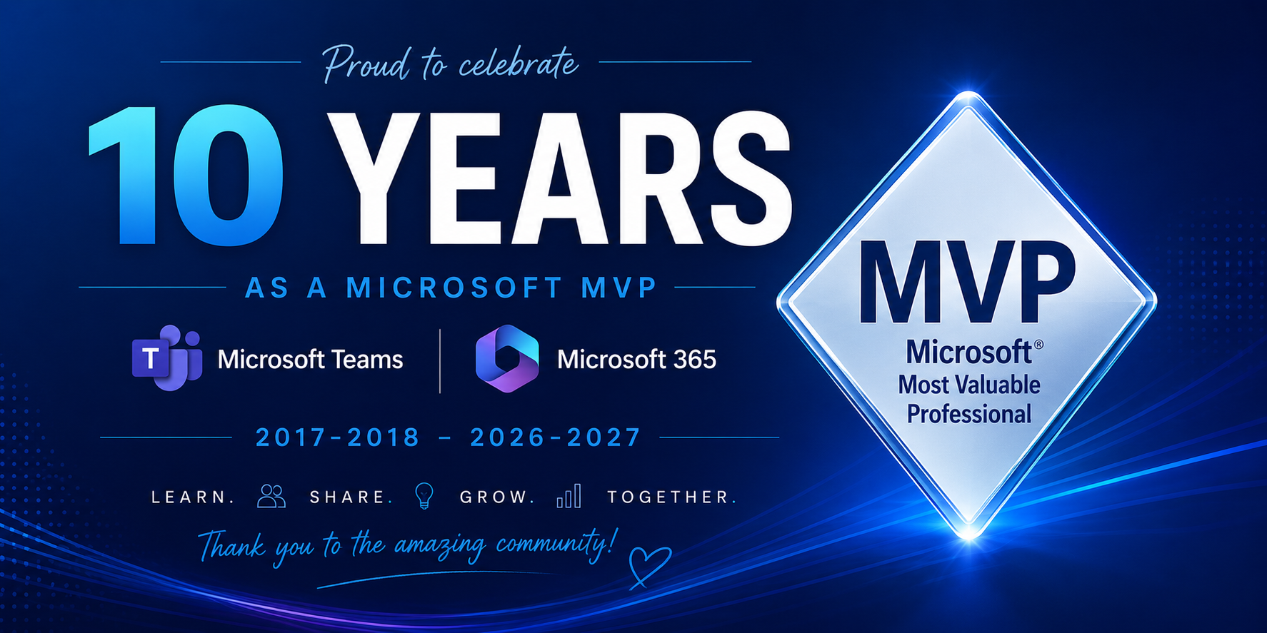 Celebrating 10 Years as a Microsoft MVP