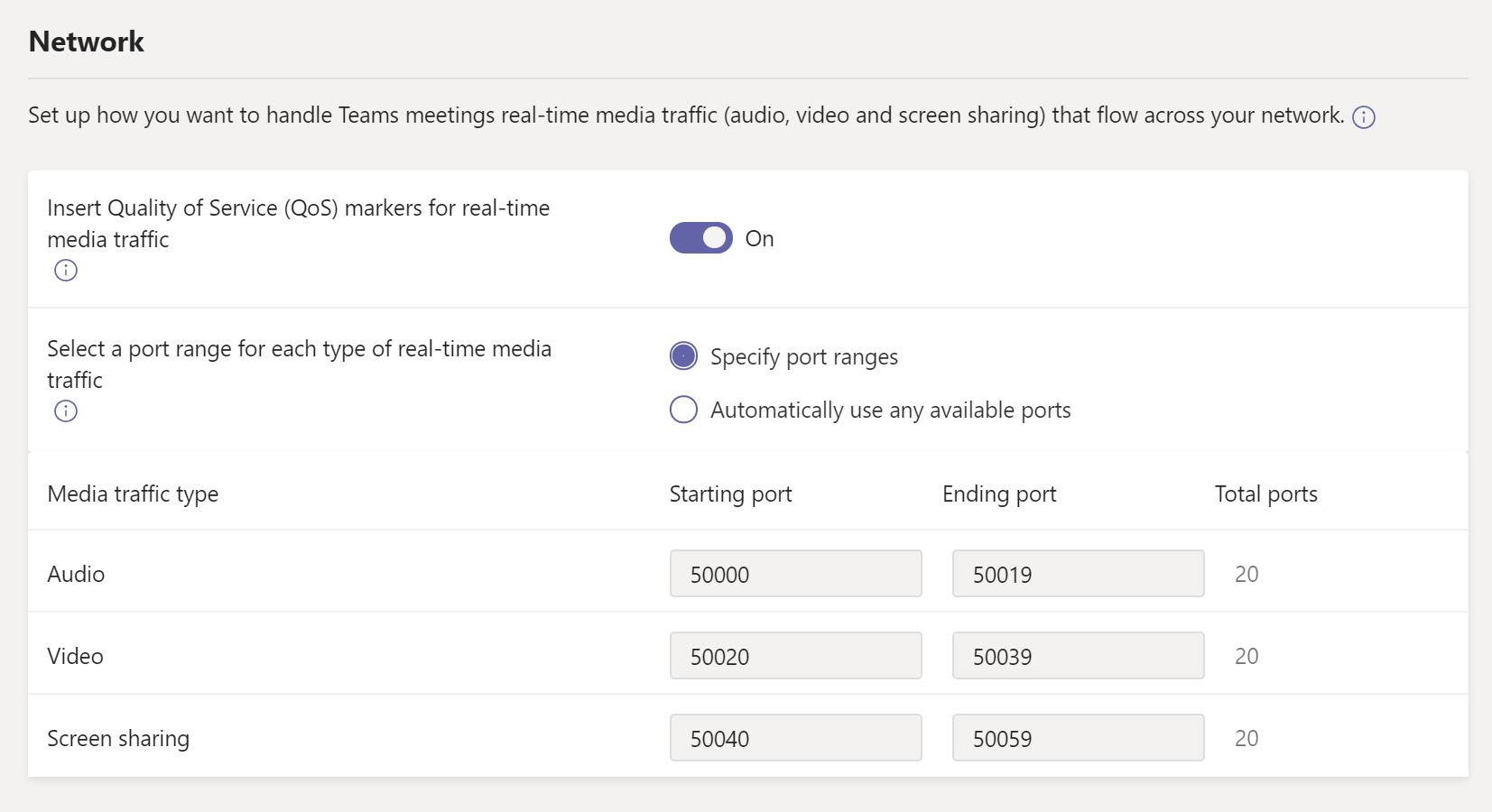 QoS Teams Admin Center