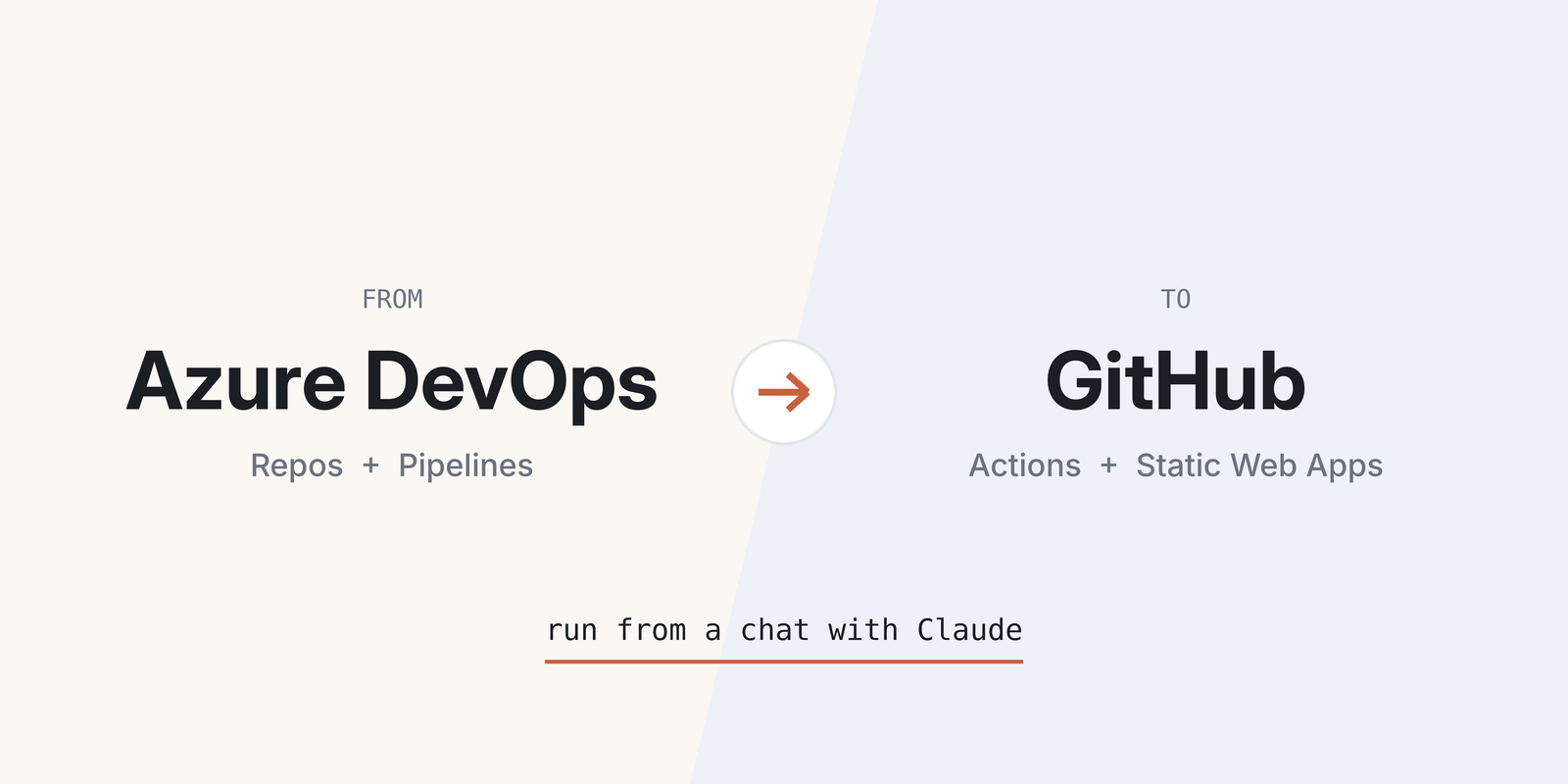 From Azure DevOps to GitHub: Letting Claude Run My Website Repositories from a Chat
